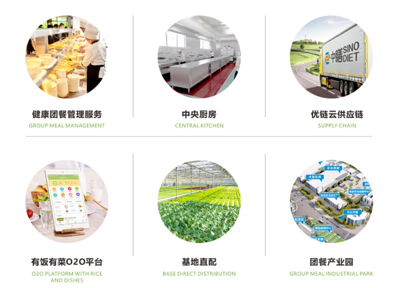 餐饮店运营托管:如何让您的小店焕发生机
